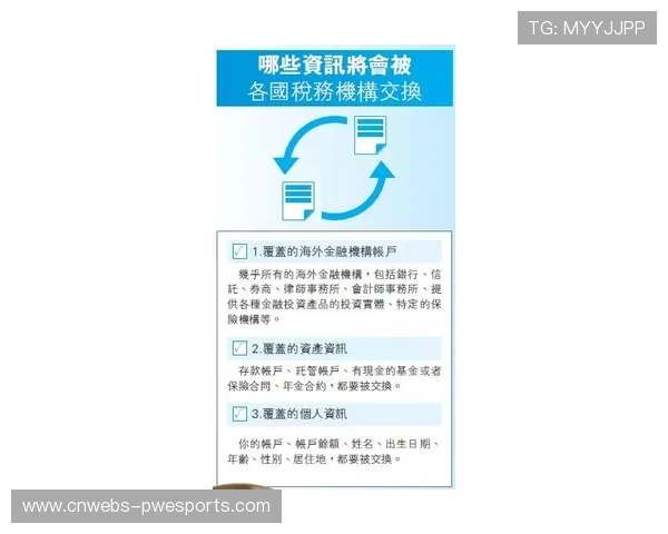 国际摩联更新反兴奋剂条例,加强赛外药检与违规处罚力度 国际摩联更新反兴奋剂条例,加强赛外药检与违规处罚力度
