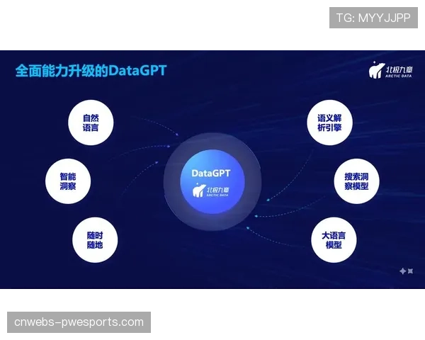 德甲联盟与StatsBomb续约，引入新转换效率模型辅助比赛分析